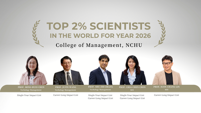 Five CoM Faculty Named Among World’s Top 2% Scientists for 2026Image