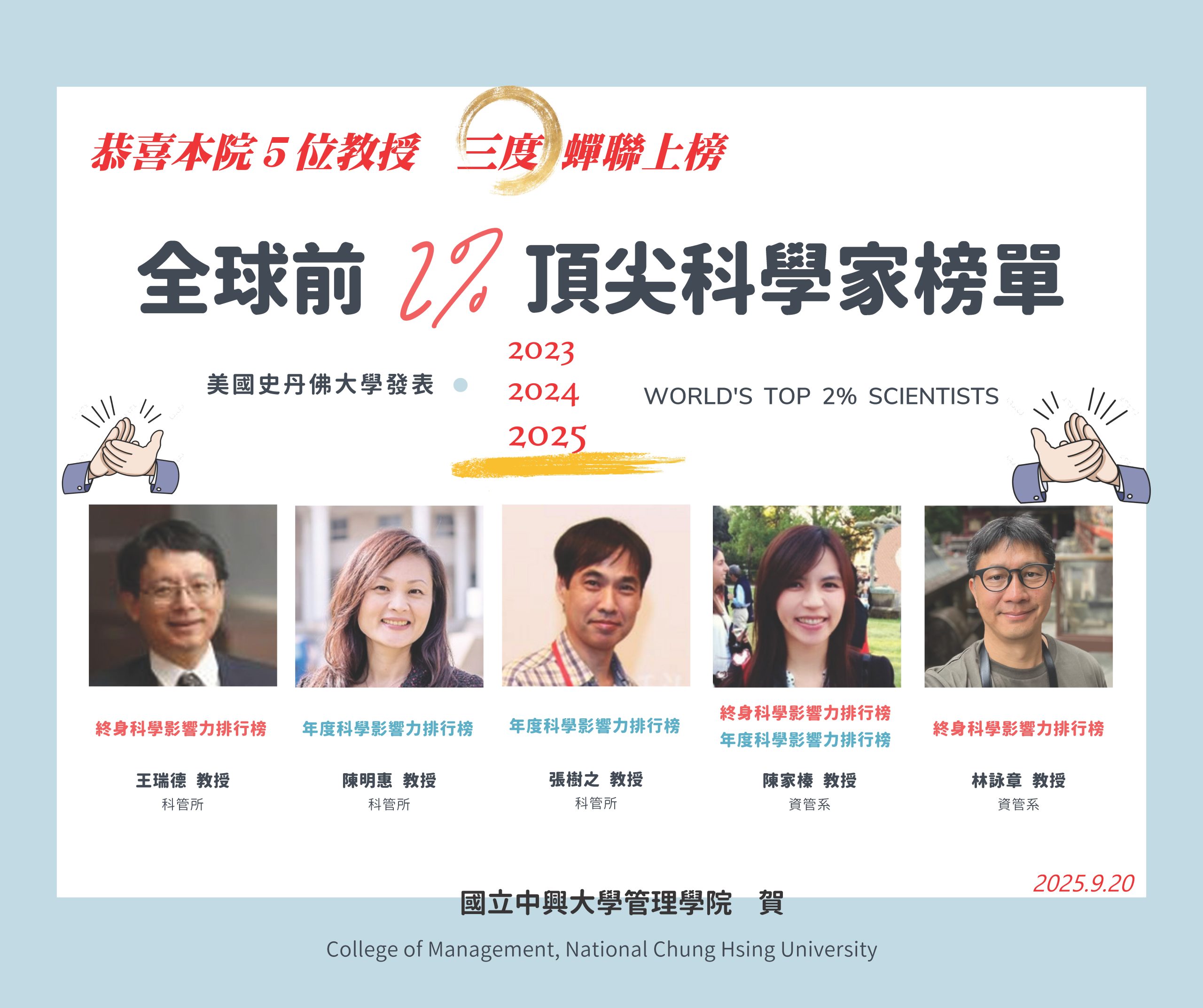 史丹佛大學科學家榜單2025